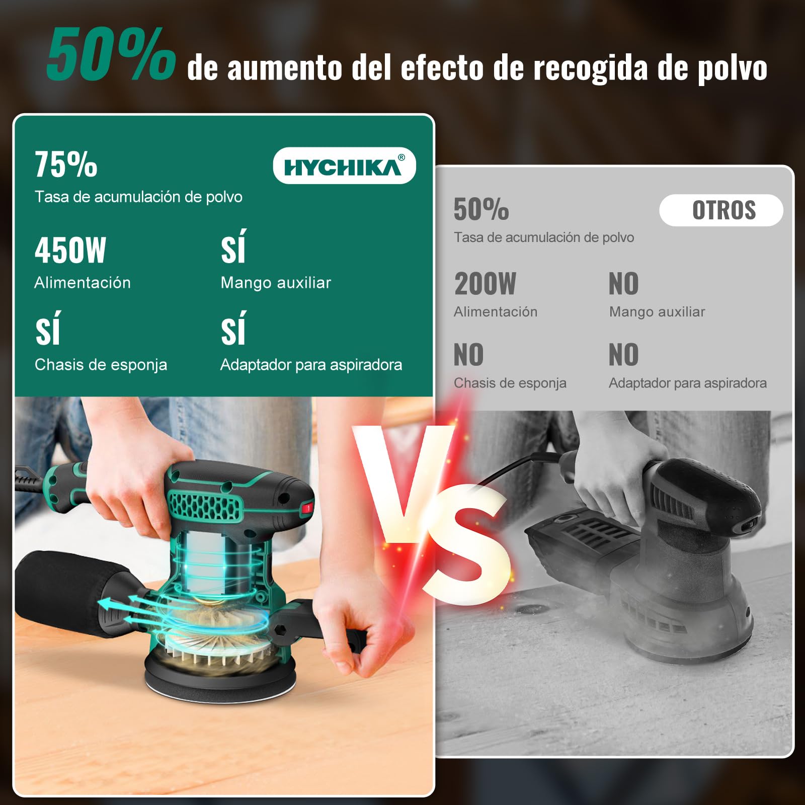 HYCHIKA 450W Lijadora Orbital, Seis velocidades de 6000-12000 OPM, eficiente sistema de recogida de polvo con 20PCS de papel de lija, ideal para el lijado de metal y madera