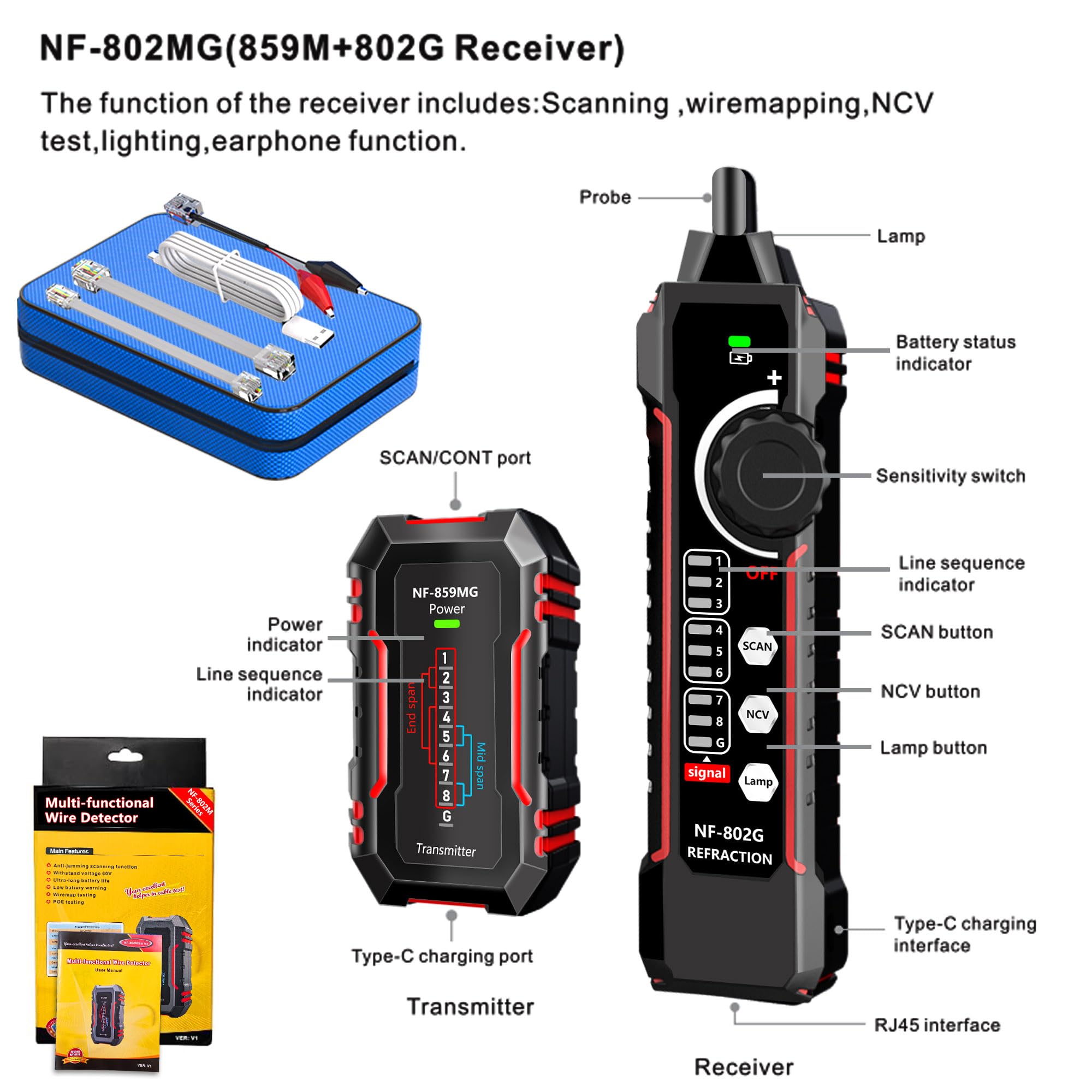 Network Cable Tester - Test Ethernet & Phone Lines -3