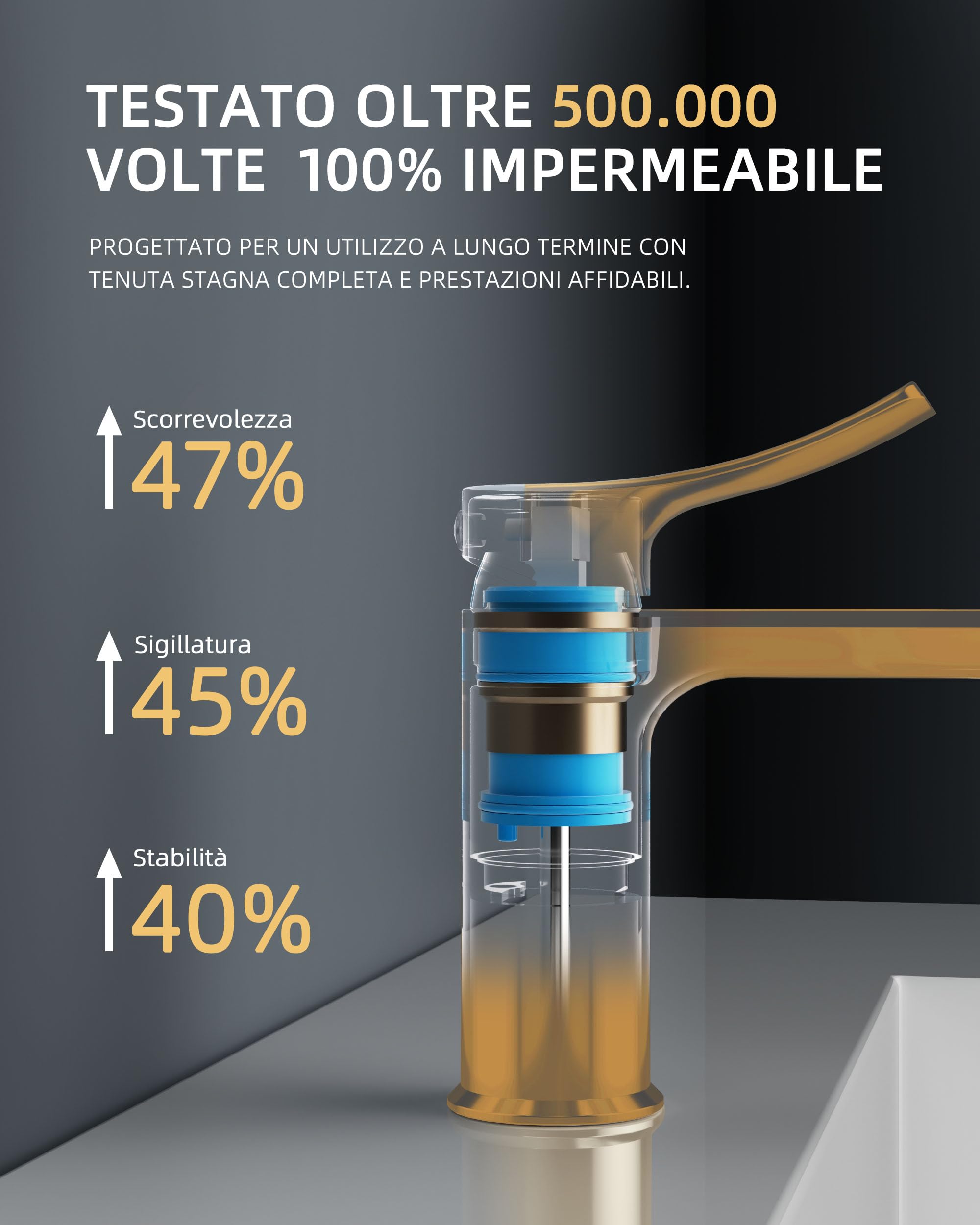 BELZ Rubinetto Monocomando per Lavabo di Bagno, Materiale Ottone Solido con Beccuccio 87mm, Senza Perdite e Risparmio Acqua, Adatto per Bagni e Servizi Igienici Ospitali, Oro