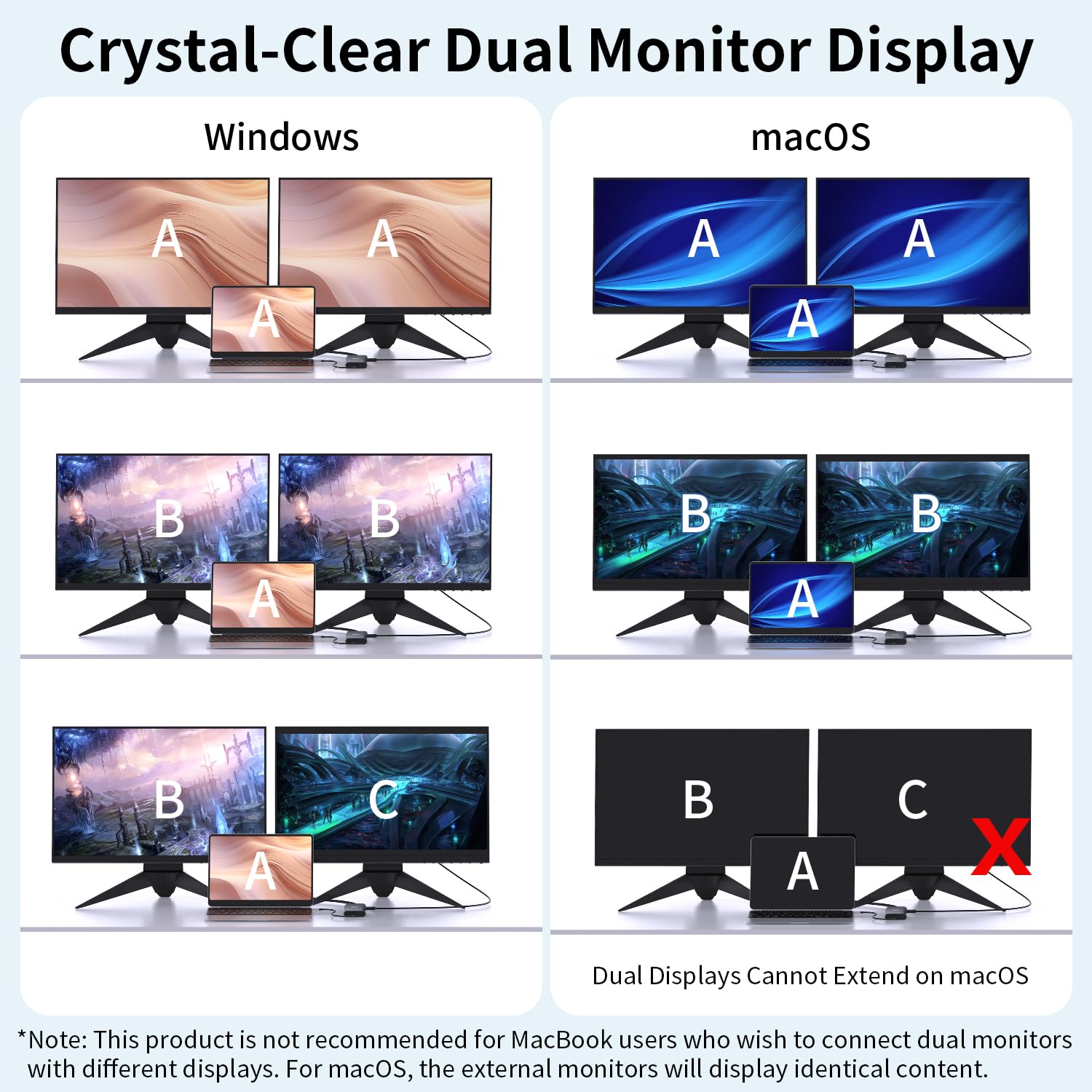 Docking Station Dual Monitor per HP/Dell/Lenovo/MacBook, Adattatore Hub USB C con Dual HDMI 4K, Docking Station 8 in 1 per laptop, Dock USB C con USB 3.0, Ricarica PD, Lettore di Schede SD/TF