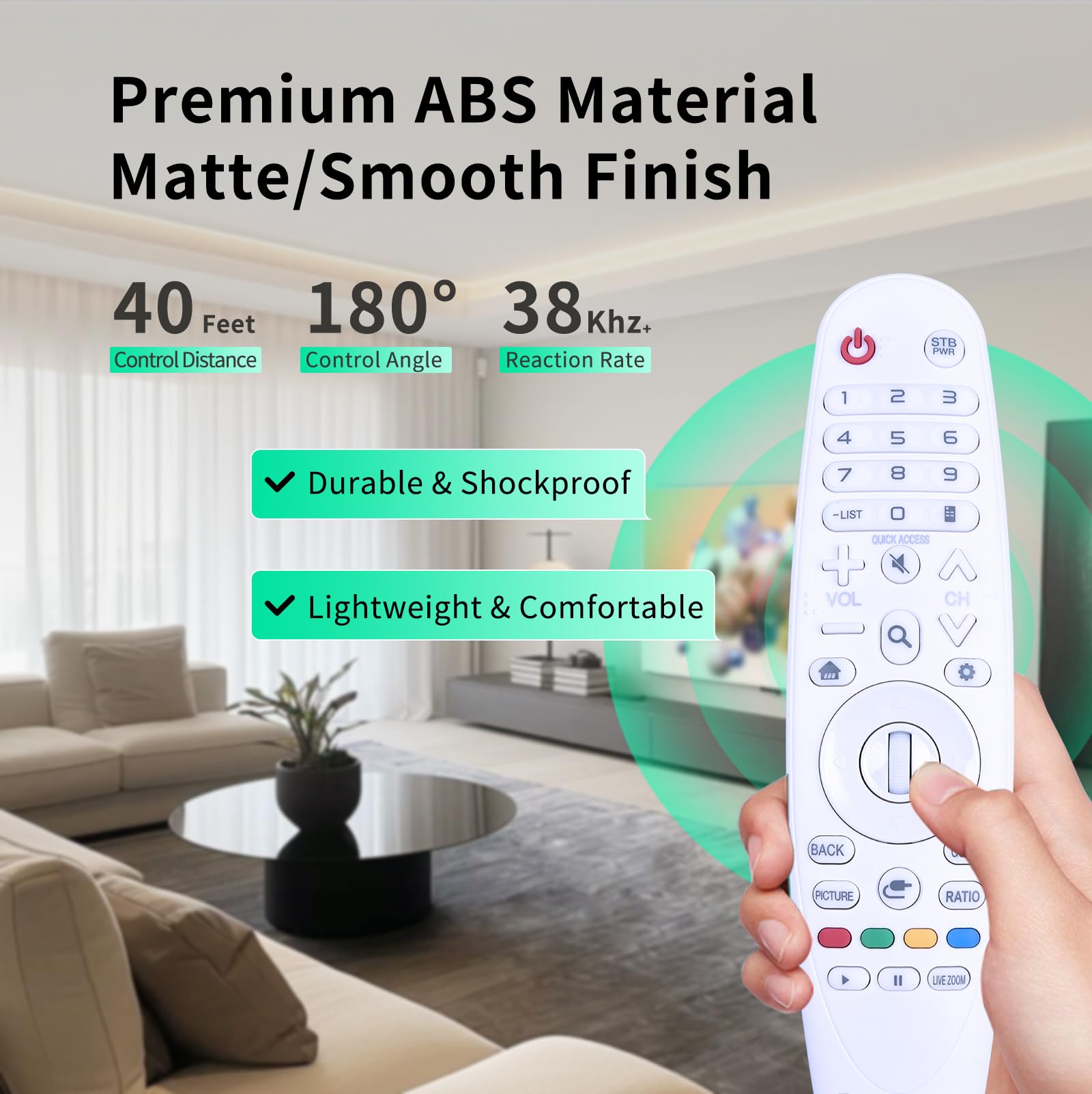 Amazon | AN-MR18BA AKB75695302 リモコン 交換用 LGプロジェクター