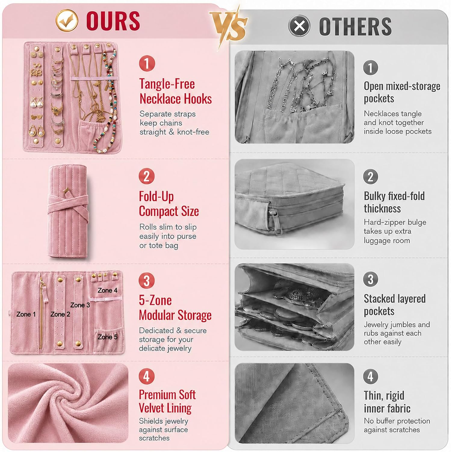 Small Flat Travel Jewelry Organizer: Tangle-free Velvet Jewelry Roll Case