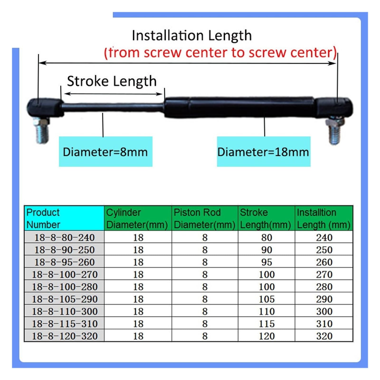 Amortiguador de resorte de gas, soporte de elevación hidráulica de 240 mm-320 mm 500 N/50 KG(18-8-95-270)