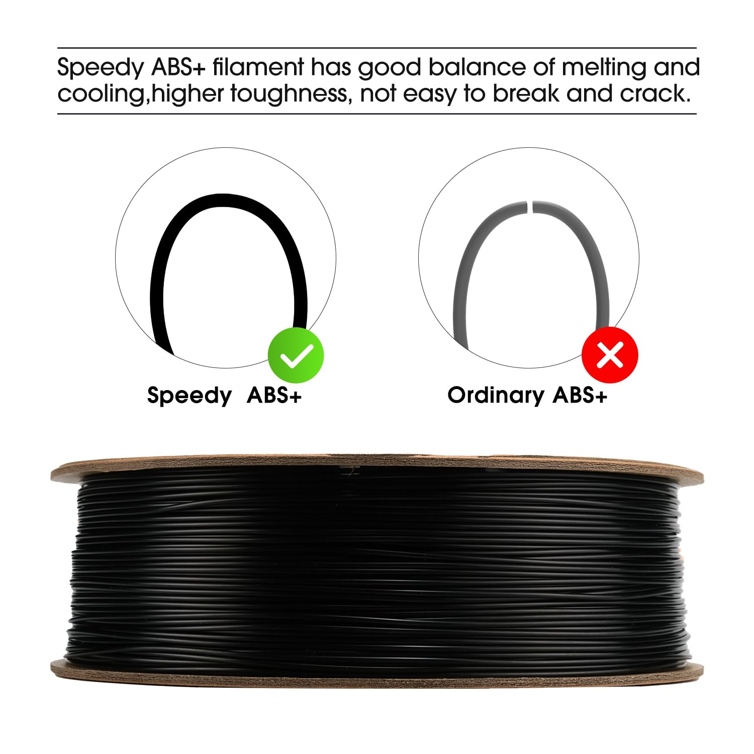 eSUN High Speed ABS+ Filament 1.75mm, Black, 1KG (2.2 LBS), Acrylonitrile Butadiene Styrene, 3D Printing Filament for 3D Printers 1