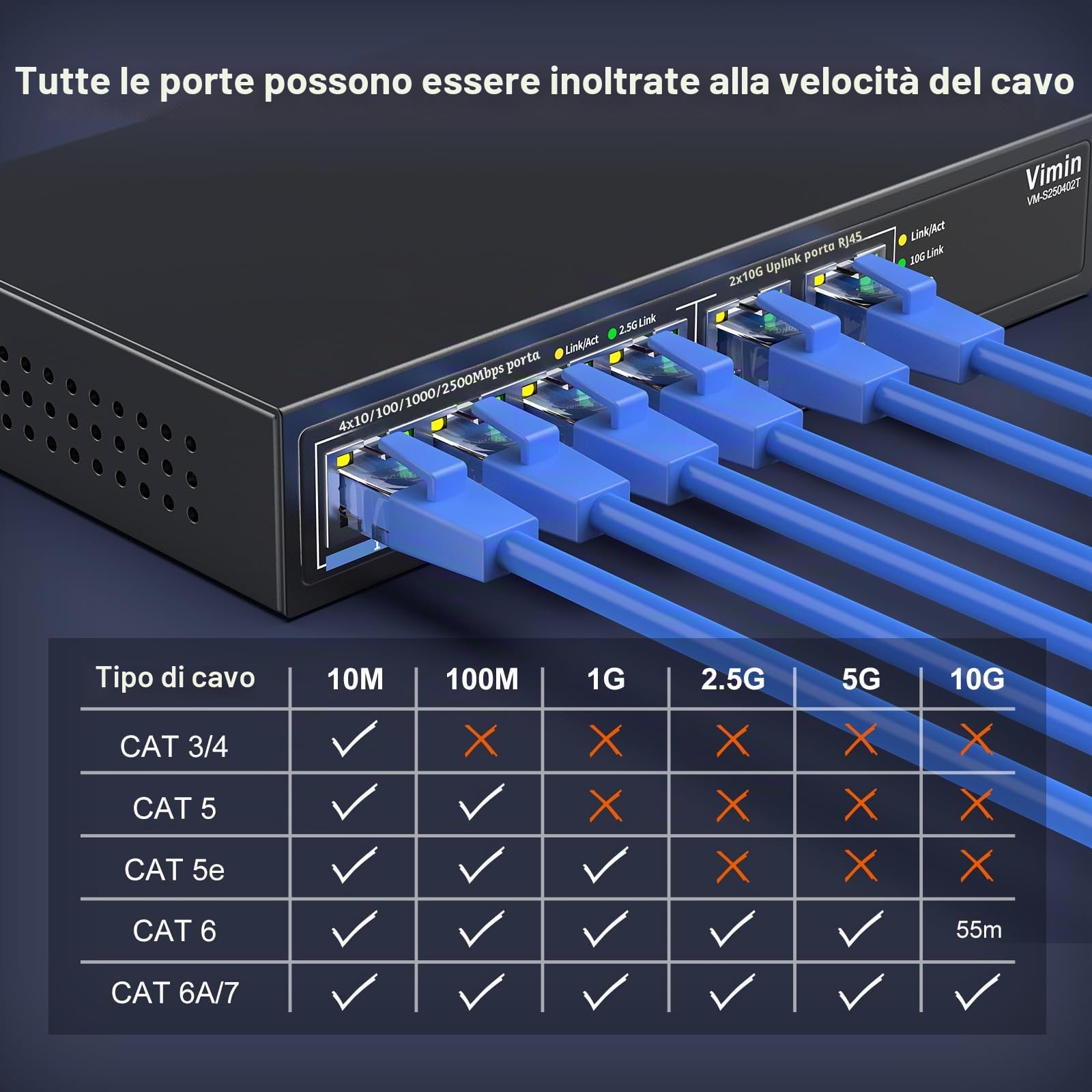 Switch Ethernet non gestito da 10 Gb con 4 porte Base-T da 2,5 G, 2 porte RJ45, switch di rete Base-T da 2,5 Gb, capacità di 60 Gbps, switch multiGigabit per desktop/montaggio a parete per NAS, PC