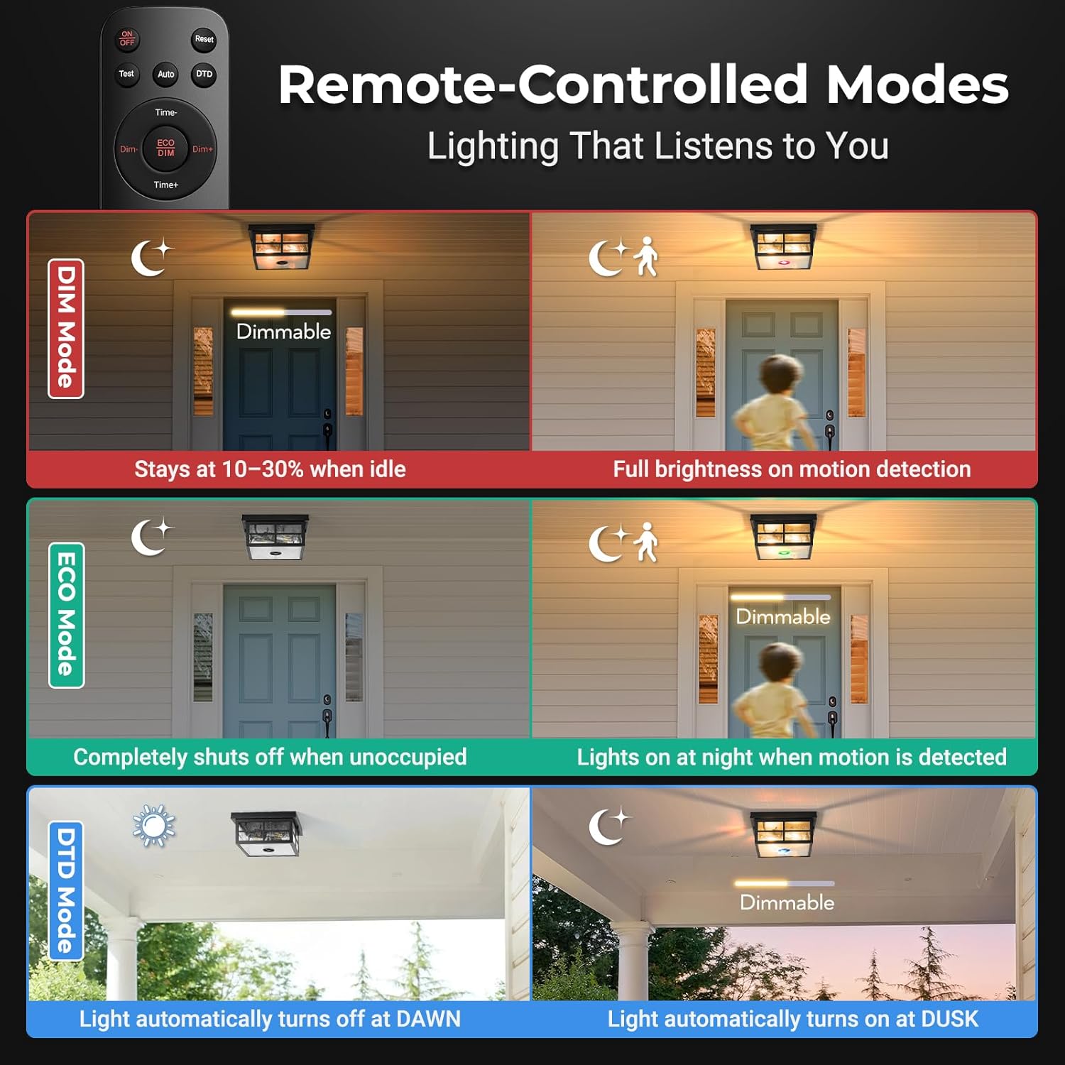 VIANIS Motion Sensor Outdoor Ceiling Light with Remote Control, 2-Light Black Modern Outdoor Flush Mount Light for Garage, Porch, Entryway, Square, Upgraded 5 Lighting Modes Adjustable Distance Time