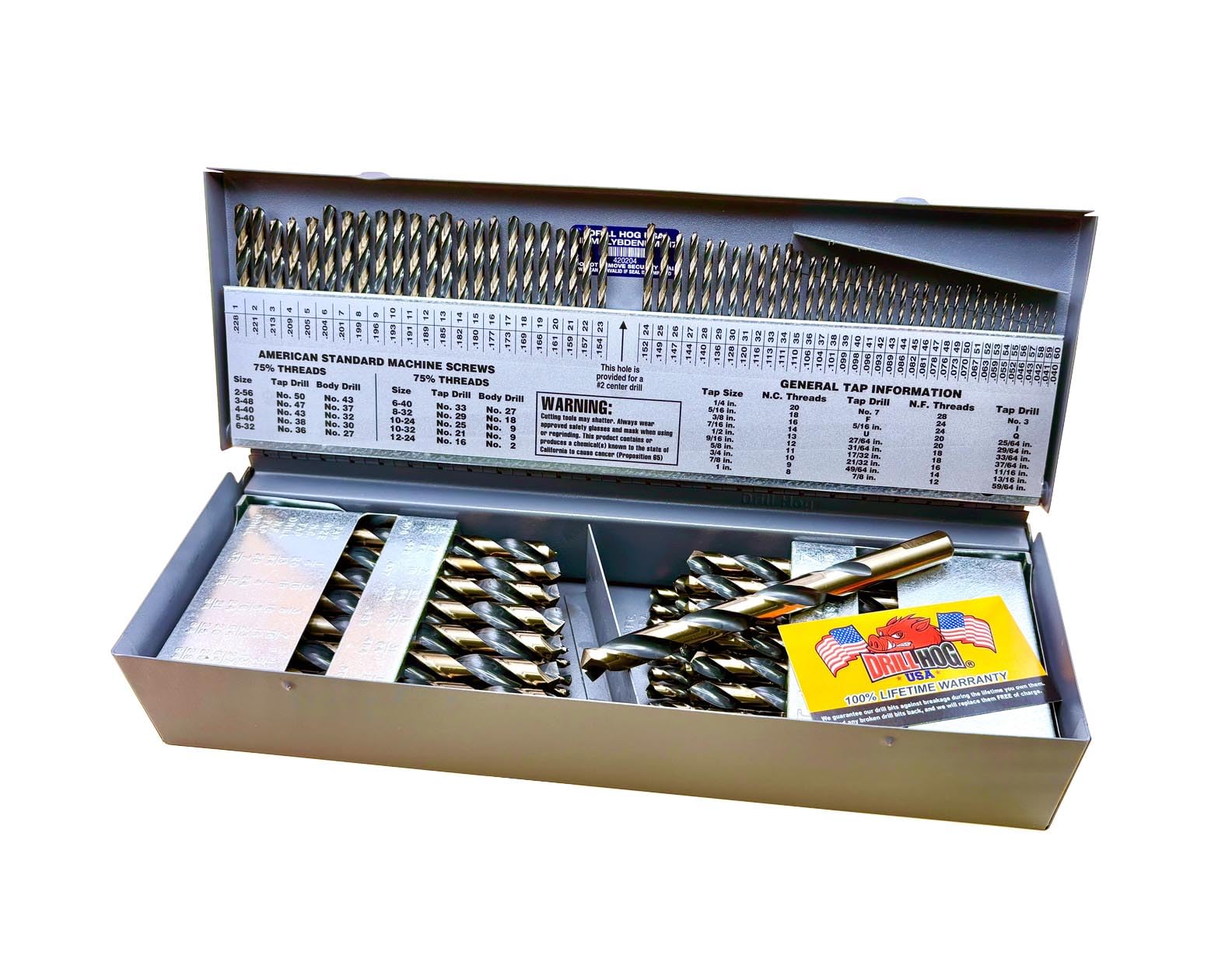 Drill Hog 115 Pc Drill Bit Set Letter Number Wire Gauge Hi-Molybdenum M7