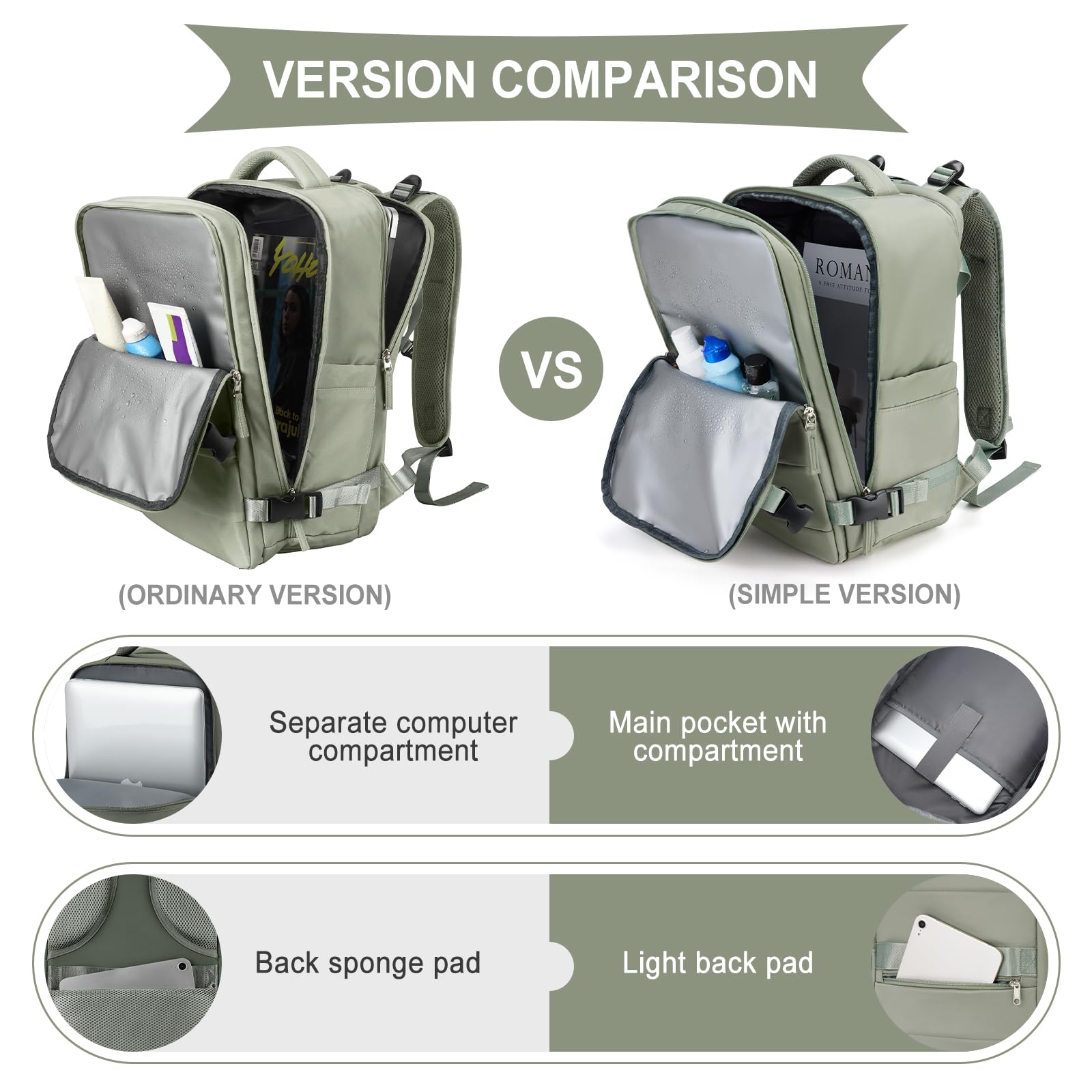 SZLX Zaino Ryanair 40x30x20 Sottovuoto con Pompa Zaino Ryanair 40x20x25 Donna Zaino da Viaggio Wizzair Bagaglio a Mano Uomo per Laptop da 14 Pollici Borse da Cabina 45x36x20 Easyjet con Porta Scarpe