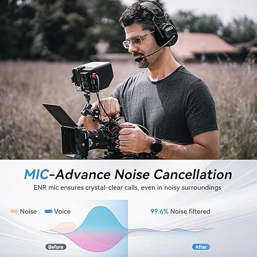 Miniatura 3 de Came-TV Kuminik8 - Auriculares de intercomunicación inalámbricos con distancia dúplex completa de hasta 1500 pies (1,476.4 ft) con carcasa rígida de