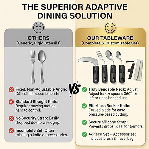 Miniatura 6 de Adaptive Utensils - Juego de cubiertos con peso de 4 piezas para temblores de manos y manos inestables, cucharas y tenedores flexibles para