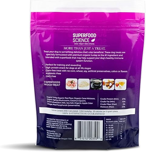 Miniatura 8 de Golosinas orgánicas para perros pequeños, medianos y grandes  Golosinas de entrenamiento de pavo para cachorros y perros adultos, sin granos,