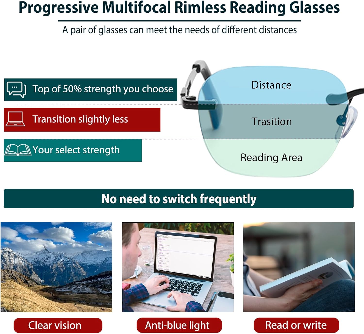 Progressive Photochromic Multifocal Rimless Reading Glasses Blue Light Blocking Sunglasses Transitional Reader UV400 - Image 2