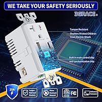 Vista 3 de Toma de corriente USB de pared, receptáculos de tomas de corriente del cargador con puertos USB C de 4.2 A, enchufe dúplex de 20 amperios resistente