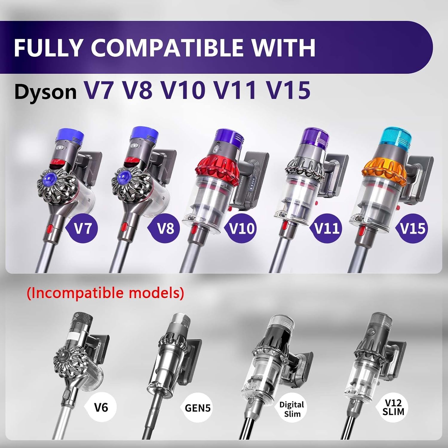 Replacement Vacuum Head Compatible with Dyson V7, V8, Cyclone V10, V11, V15 Cordless Vacuum Cleaners, Adjustable Suction Replacement Head with LED Green Light for Carpets, Rugs, Hardwood Floor