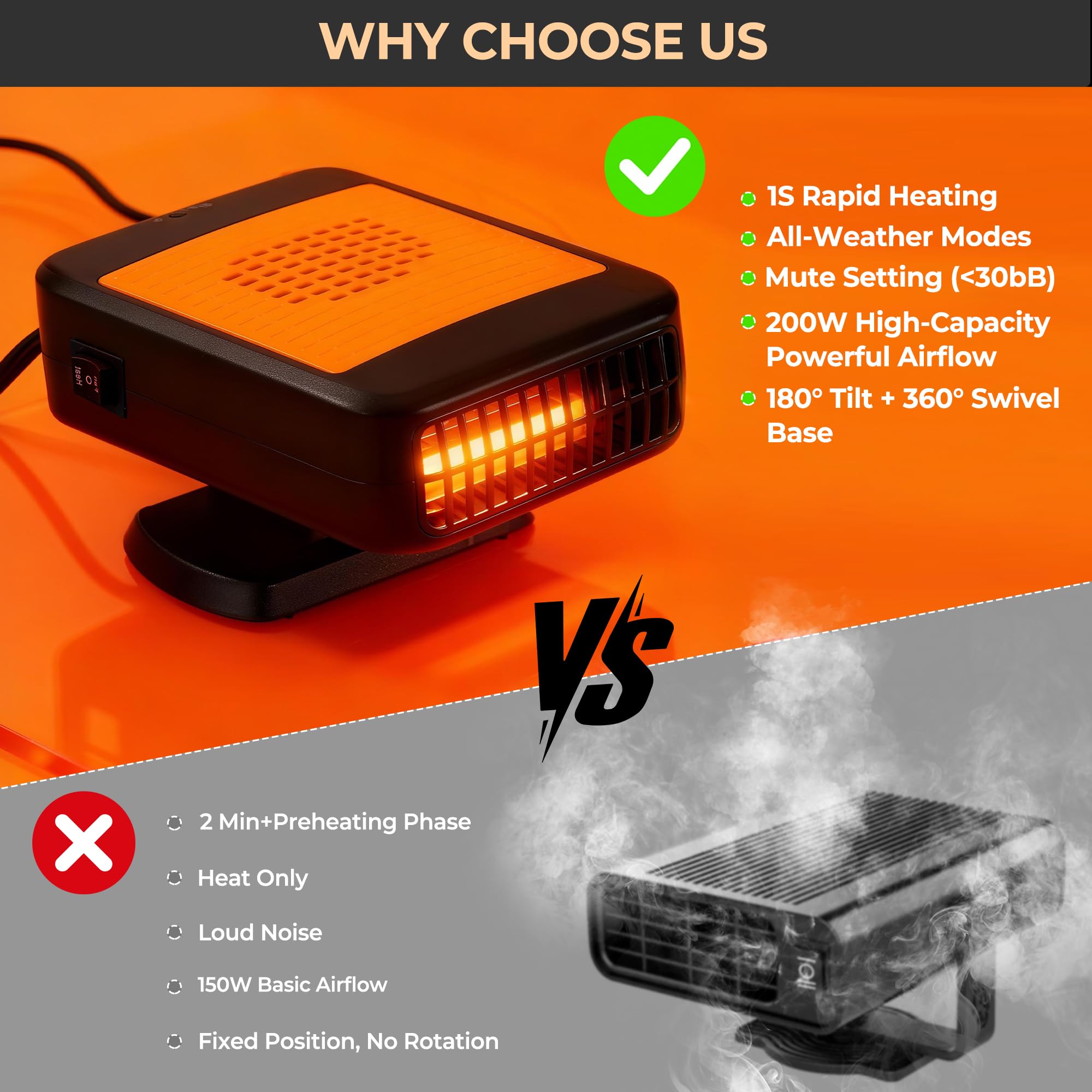 Portable Car Heater for Vehicle 12V Car Heater Portable Plugs into Cigarette Lighter Portable Heater for Car 360 — view 6