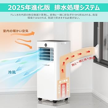 Amazon | HAUSHOF 【 2025年新型】【工事不要】 スポット