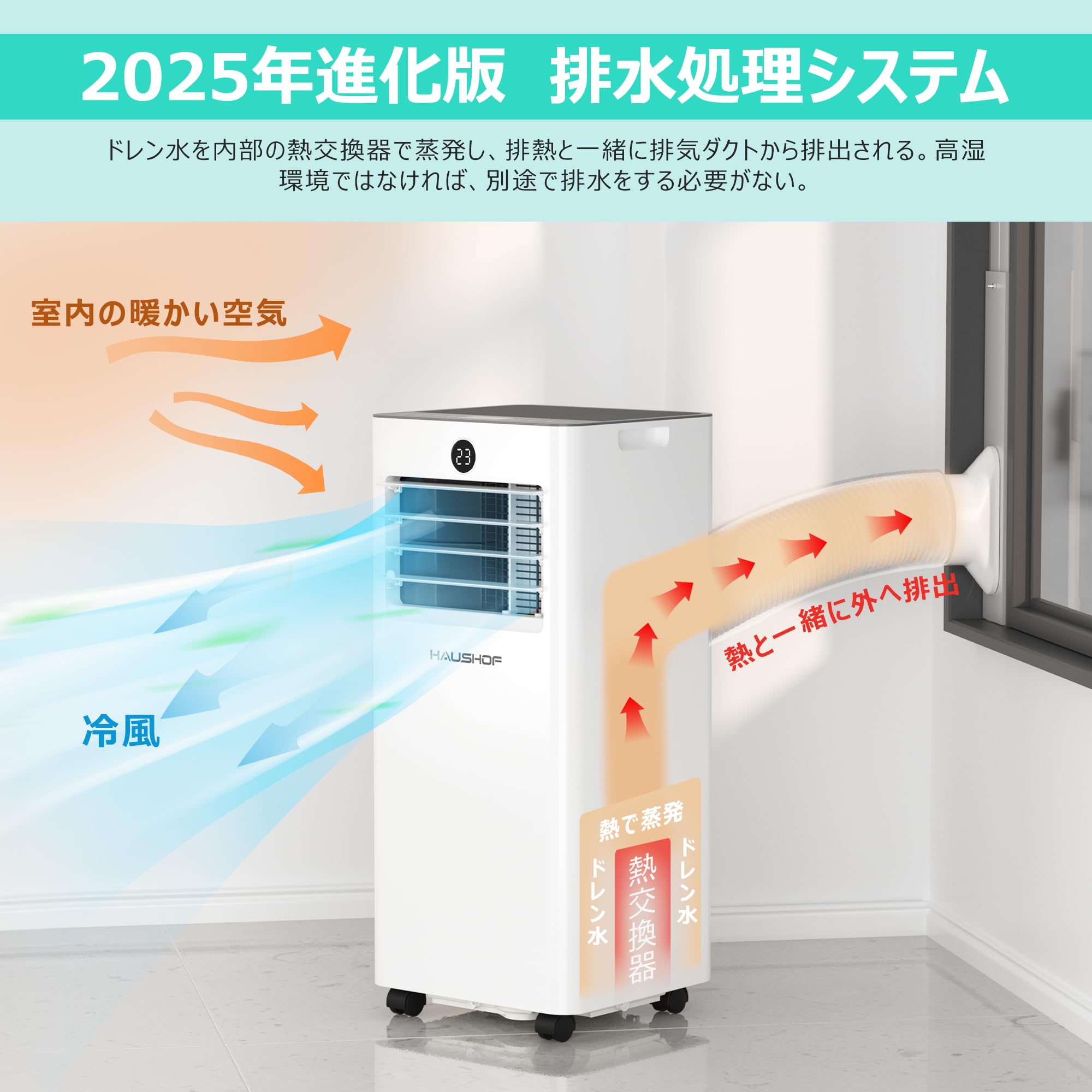 【美品】スポットクーラー　冷風　除湿　送風　 使用期間1ヶ月未満2025年 スポットクーラー 家庭用 大風量 冷風 除湿 送風 リモコン付き 7