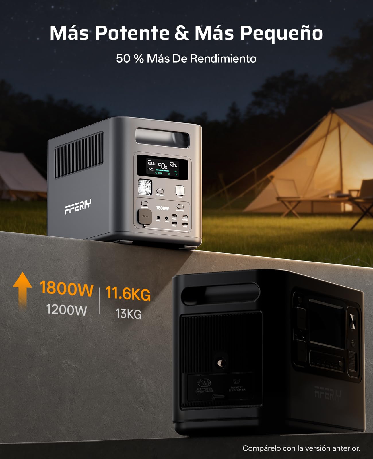 AFERIY Estación de Energía Portátil 1800W 1024Wh, Generador de Energía Solar P180, （Envío en 3 días）Carga Rápida del 0 al 90% en 1h, 220V-240V, Batería LiFePO4 con UPS, BMS, Acampadas, Viajes
