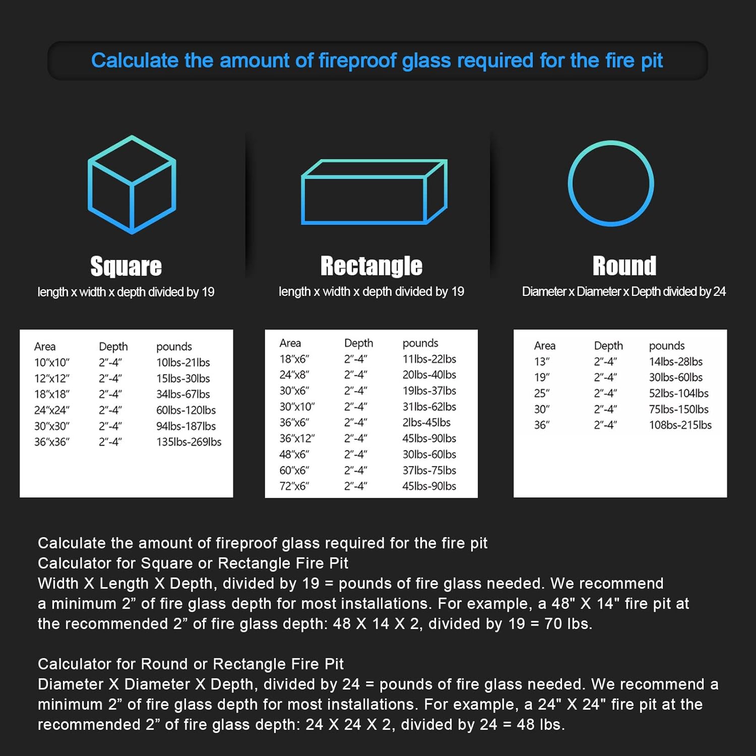 GasSaf Blended Fire Glass Beads for Outdoor Fire Pit, Fireplace, Replaces Existing Gas Logs & Lava Rocks, 3/4 Inch Glass(10 Pound)(Cobalt Blue, Caribbean Blue, Crystal Clear Luster) - Image 6