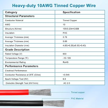 XRDS -RF 10AWG Heavy-Duty Extension Cable with Anderson-Style Connector to SAE 25FT, Includes Extra SAE Connector, High Power Transfer for Solar Panels, RVs, and Automotive Applications