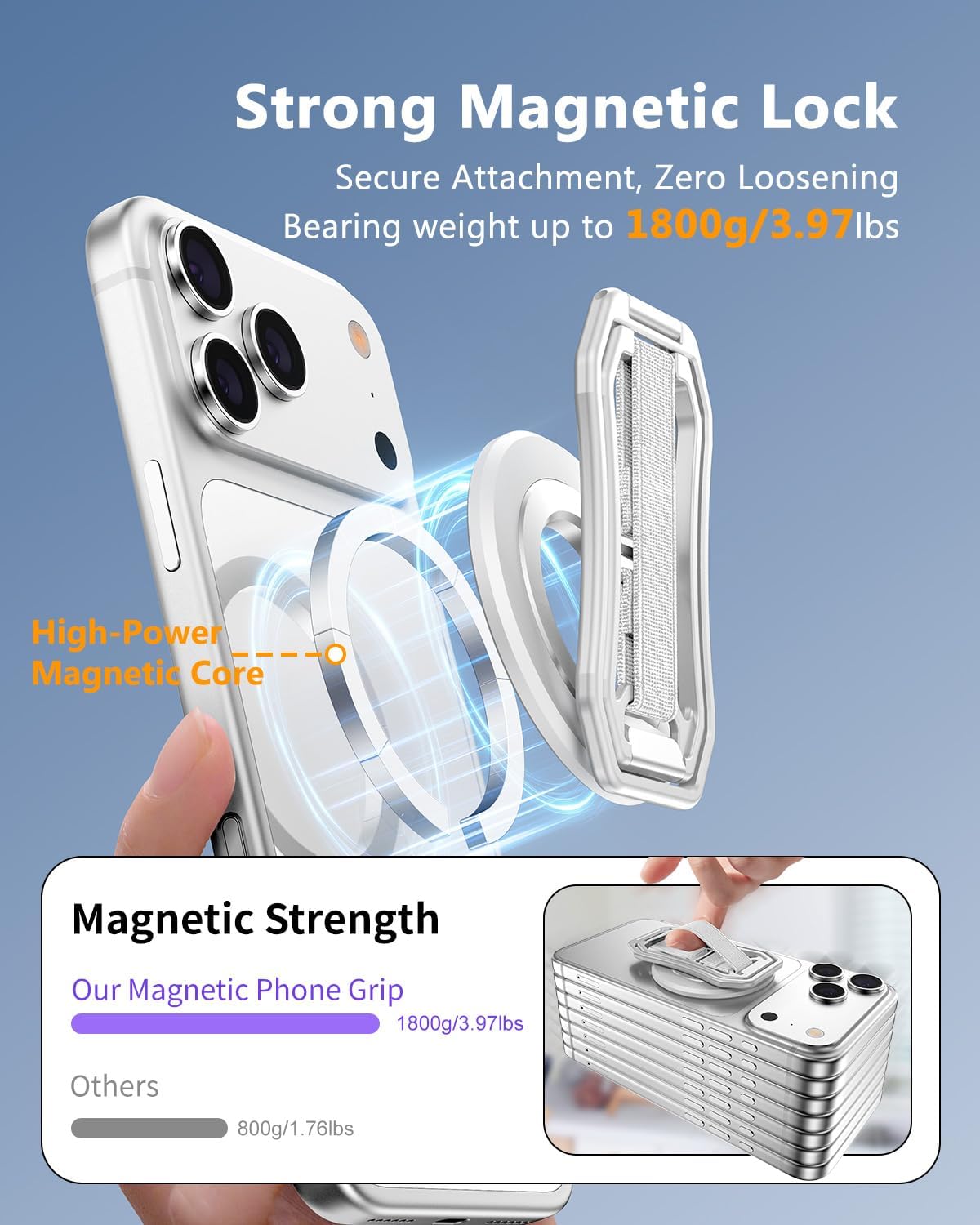 Oerwin for Magsafe Phone Grip, 6-in-1 Magnetic Phone Holder for Magsafe Kickstand, 360° Rotation Phone Ring Holder with Elastic Strap, Compatible with iPhone 17/16/15/14/13/12 Series & Android
