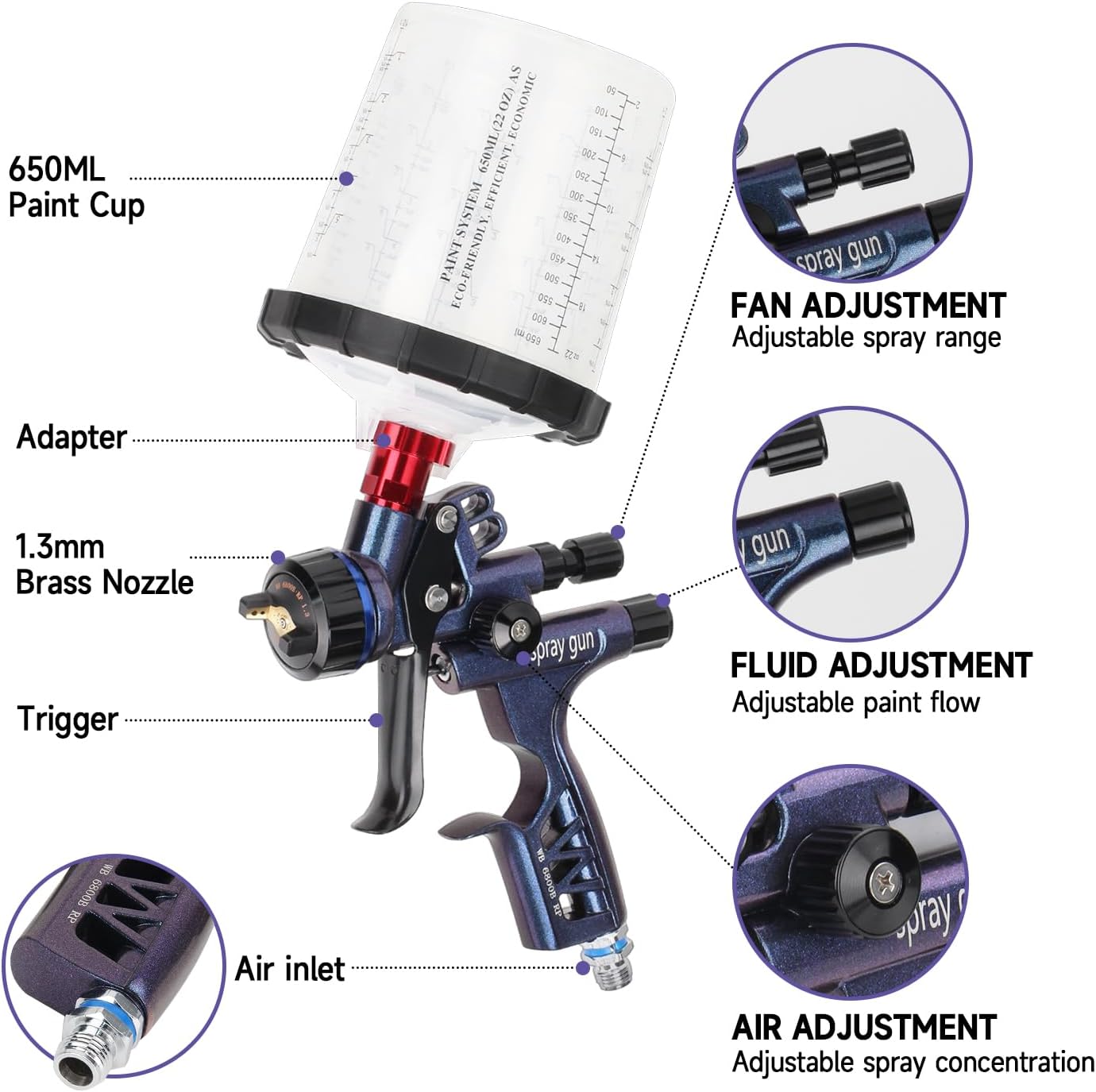 Professional HVLP Spray Gun Kit with 1.3mm Spray Nozzle, 600ML Capacity Cup and Air Regulator, Air Paint Sprayer Gun, Suitable for Cars, Walls, Furniture, DIY Crafts.