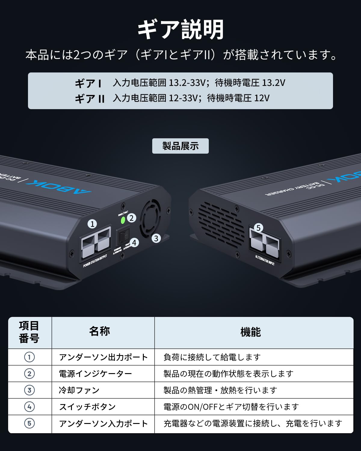 Amazon.co.jp: ABOK Acs500 500W オルタネーターチャージャー 走行充電