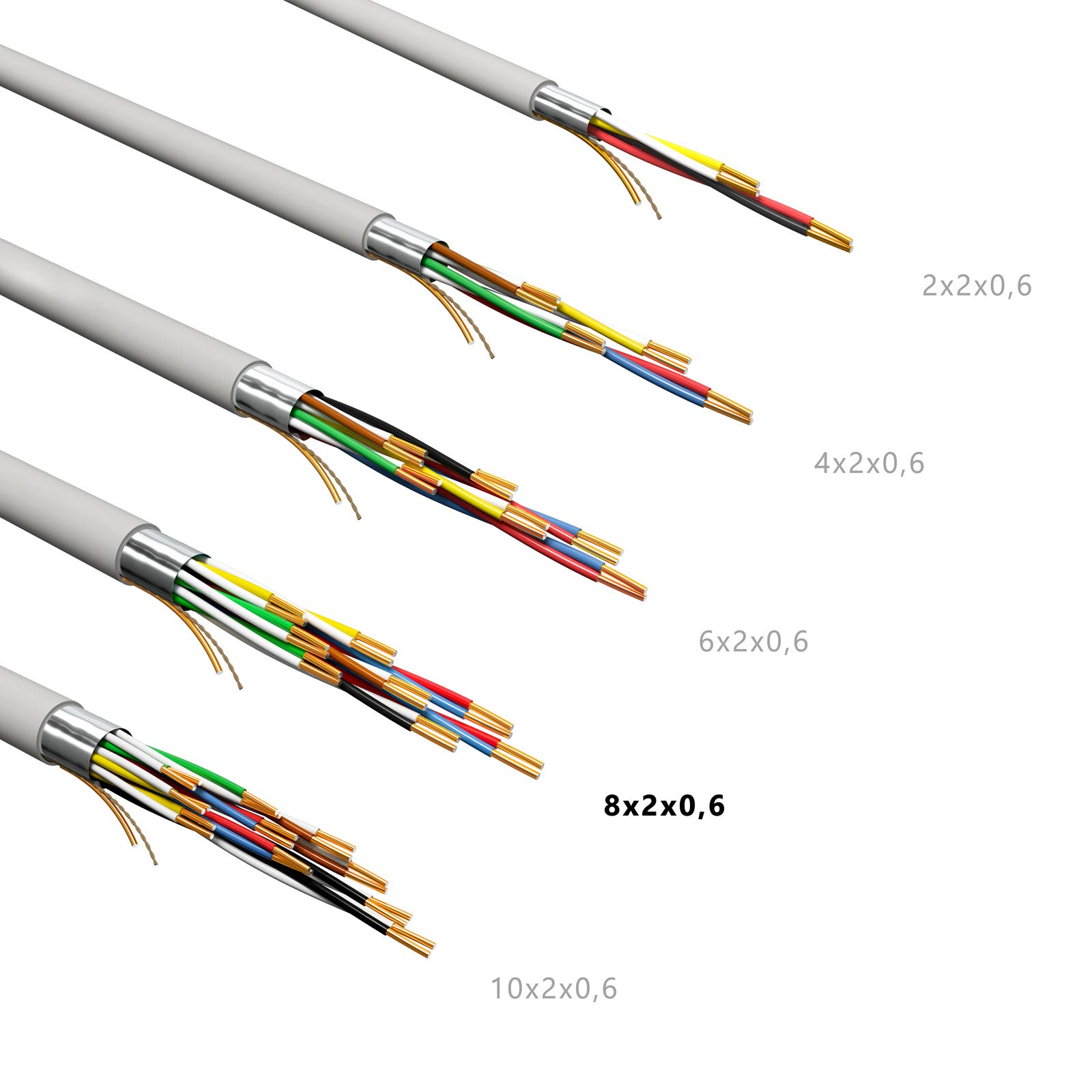 HB - Cable telefónico digital (100 m, 8 x 2 x 0,6 J-Y(ST) y 16 cables de teléfono)