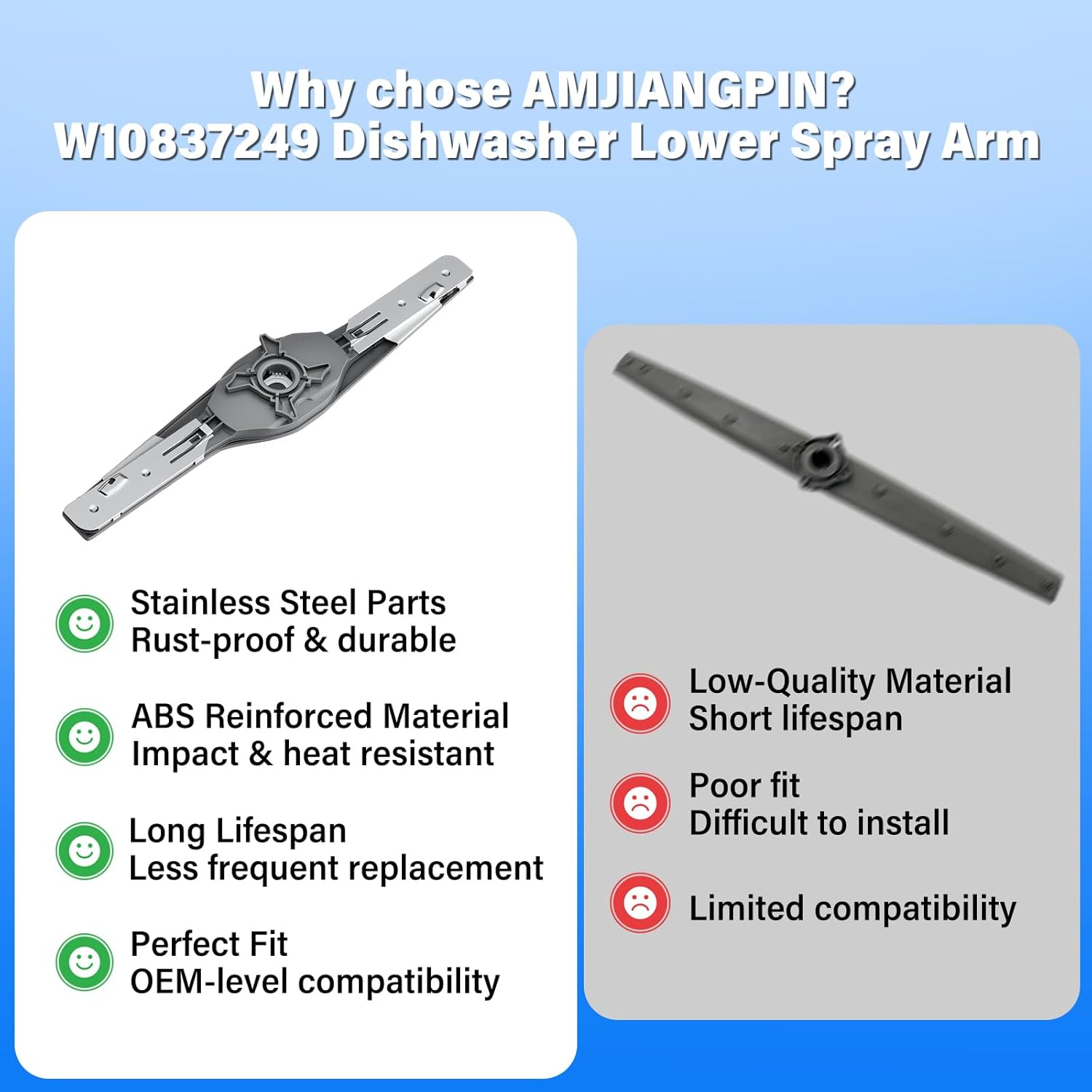 W10837249 Dishwasher Lower Spray Arm Replacement for Whirlpool Dishwasher WDTA50SAHZ0 WDT750SAHZ0 WDT970SAHZ0, Replaces W10629546 AP5988717 PS11727921 W10838302 Lower Wash Arm Upgraded