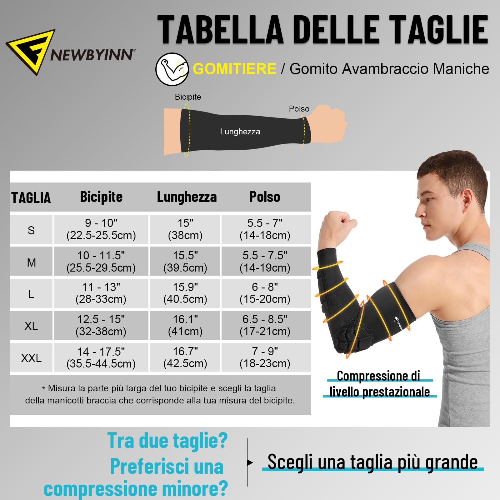 Newbyinn Gomitiere Portiere Calcio, Gomitiere Palestra Braccioli Imbottiti Manicotti Pallavolo, Manicotto Epicondilite Padel Gomitiera MTB, Nero
