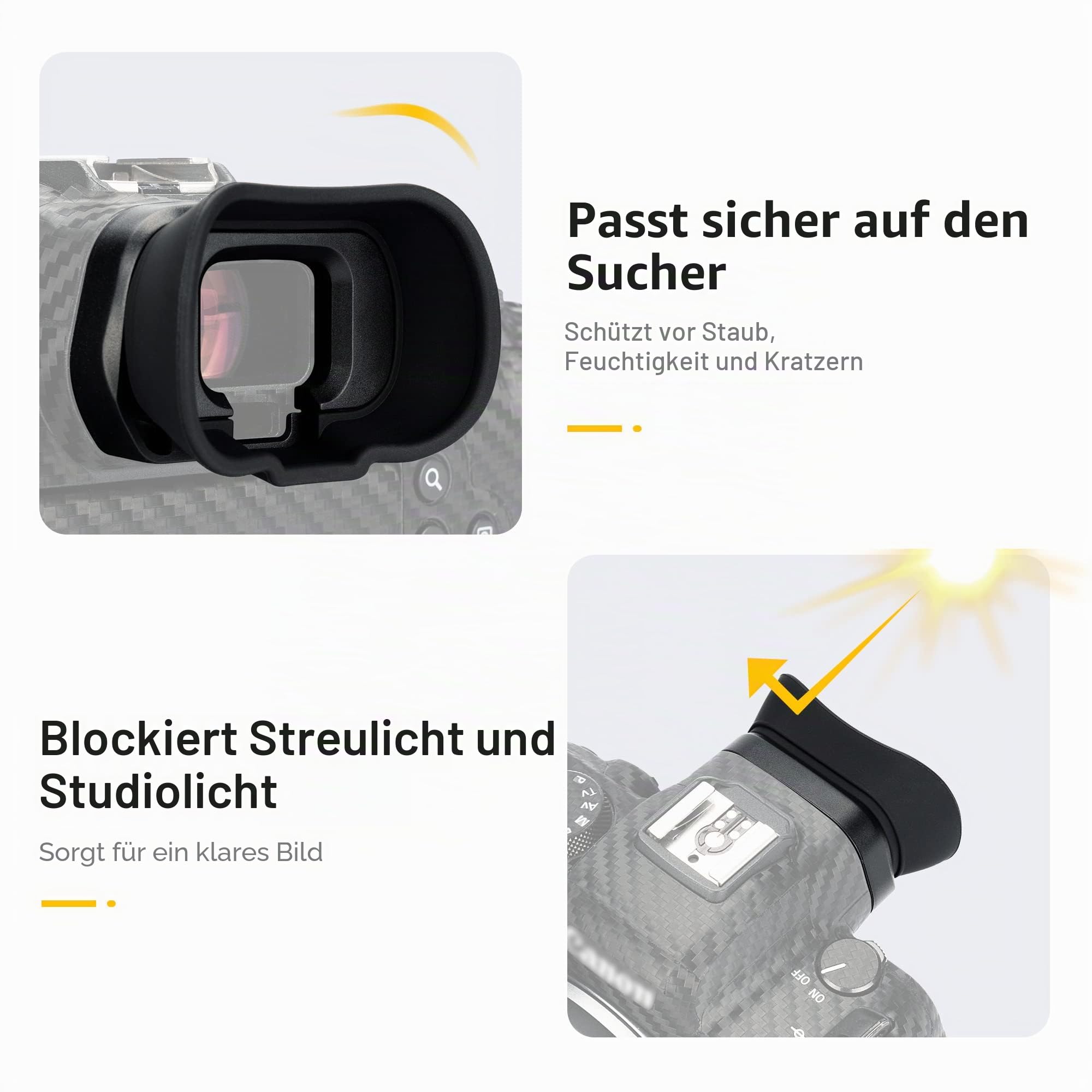 KIWIFOTOS Kamera Augenmuschel Okular für Canon EOS R5C R5 R6 R6II, R5 R6 R5C Sucherschutz Zubehör