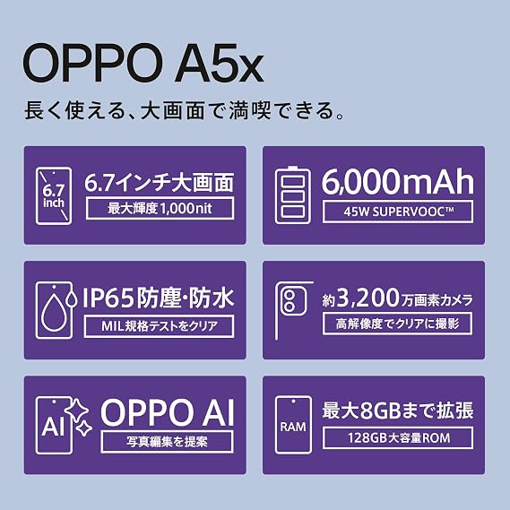 OPPO A5x Smartphone Body Blue CPH2725 Japanese Authorized Retail Stock Sim-Free Smart Phone