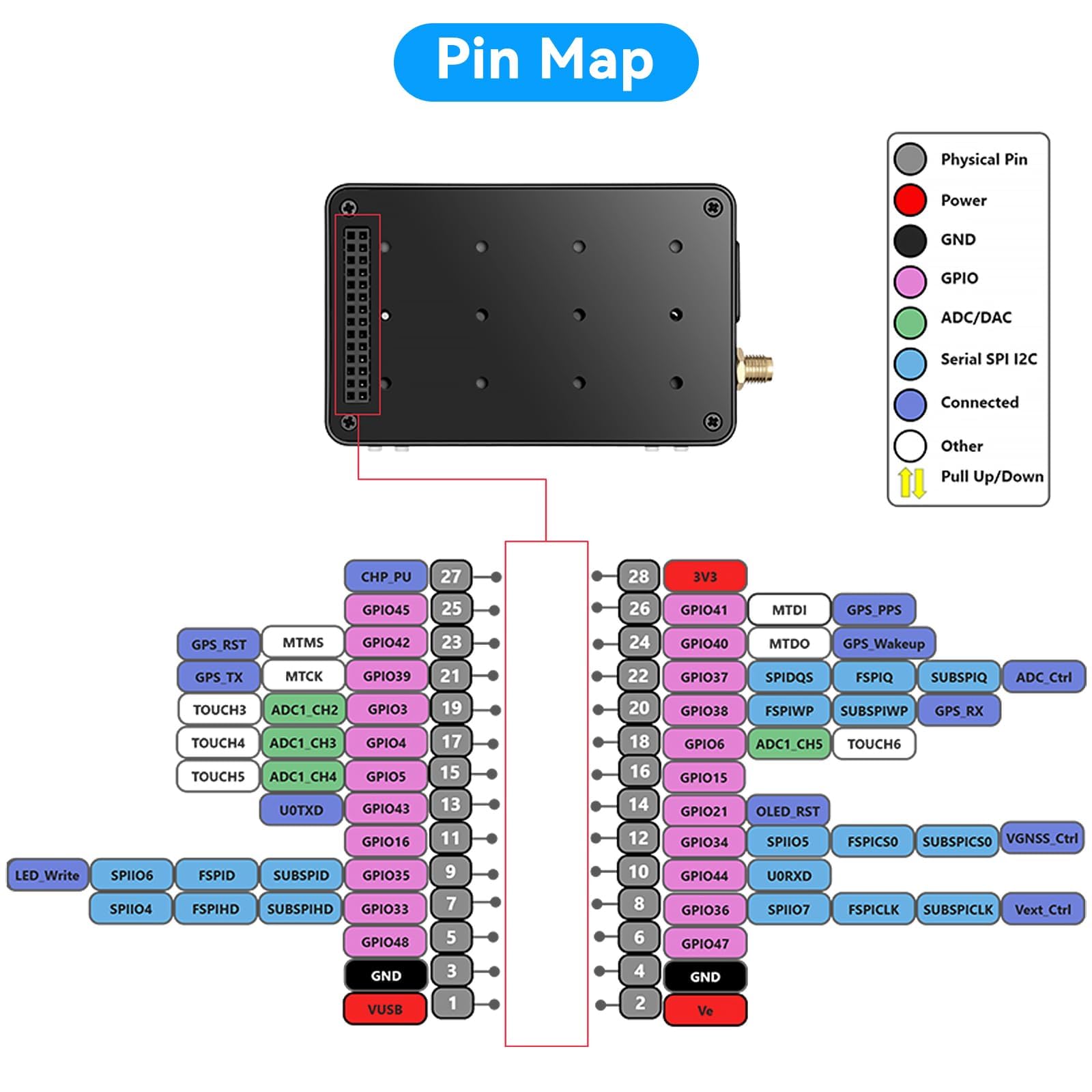 Kit d'extension ESP32 LoRa V4 avec panneau tactile, carte d'extension, antenne, module GNSS L76K, capteurs, Summer prend en charge Wi-Fi, Bluetooth, transfert de données LoRa 868 MHz pour