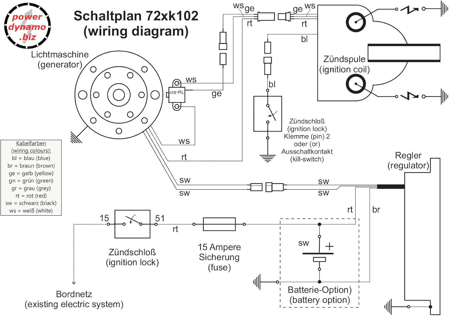 Powerdynamo (MZ-B) VAPE Ignition Stator System Compatible with 1985-90 RD350 RD 350 Nut to Crank DC