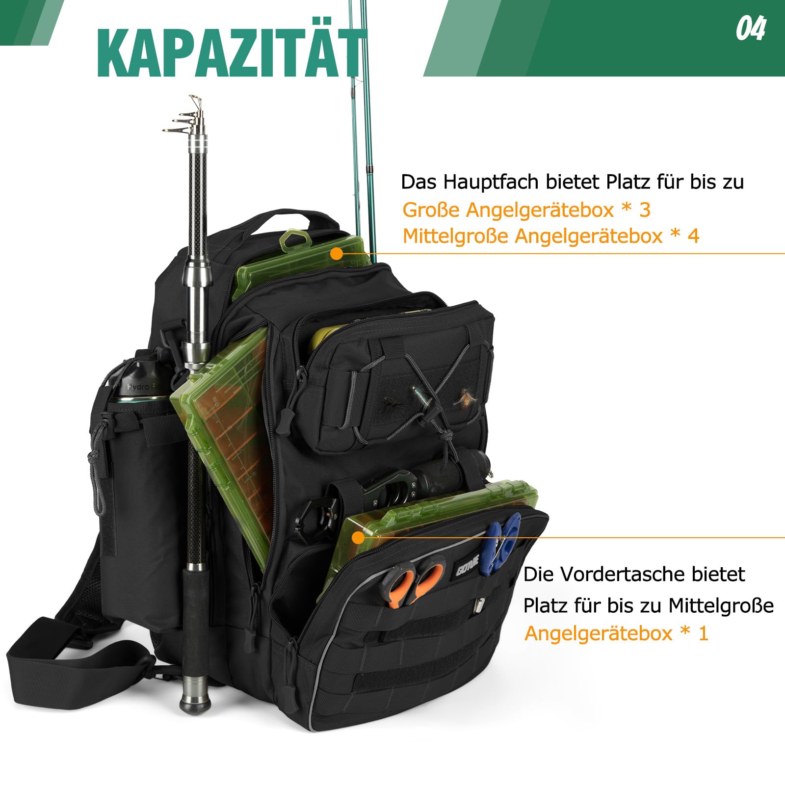 Goture Angelrucksack mit 2 Köderbox Angeln, Angelzubehör-Rucksack mit Rutenhalter, Tasche für Salzwasser- und Süßwasserfischen Angeltasche