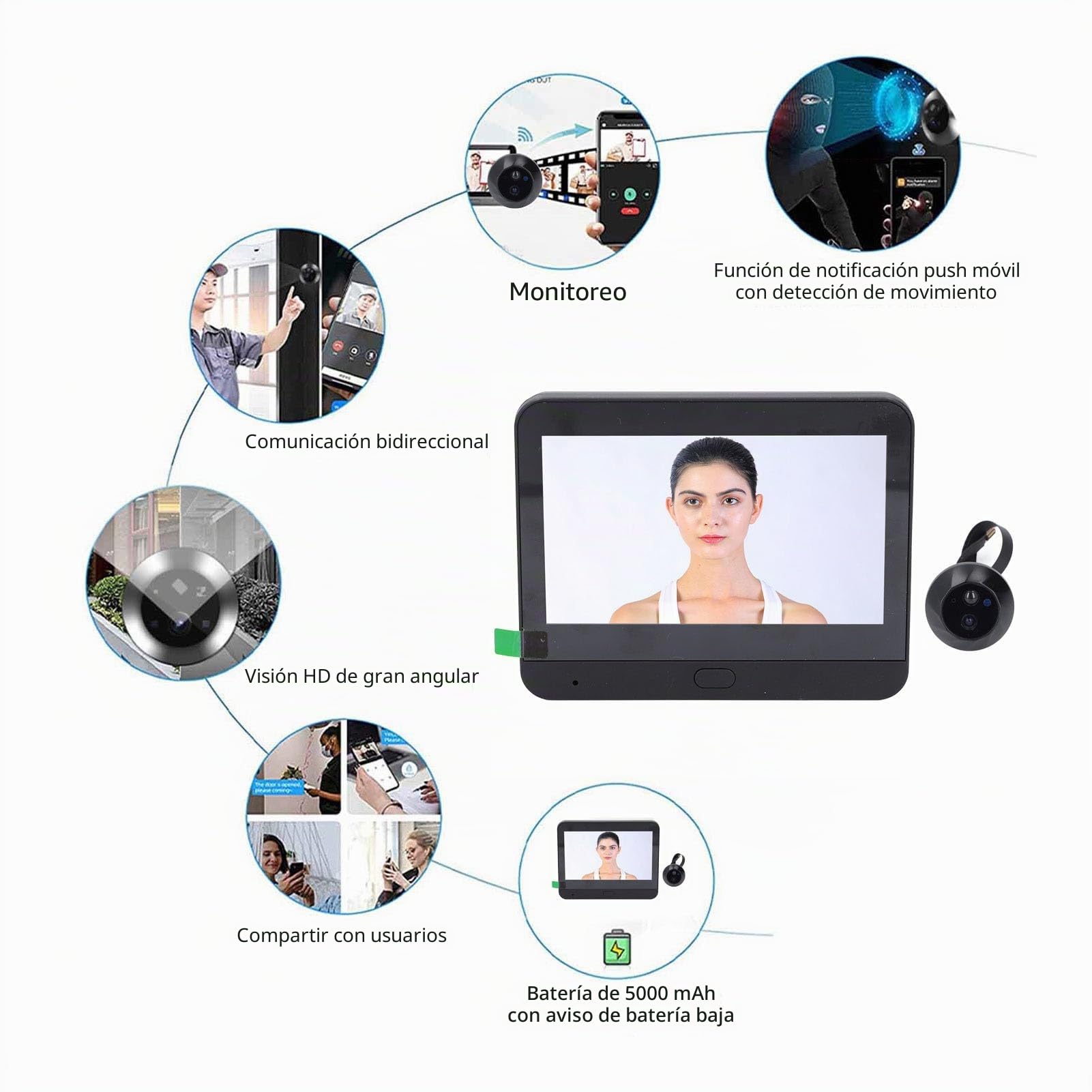 BuyWeek Mirilla Digital Puerta Wifi, HD 1080P Cámara de Mirilla Inalámbrica con Visión de 120 Grados Visor de Puerta Digital con Monitor a Color de 4,3 Pulgadas