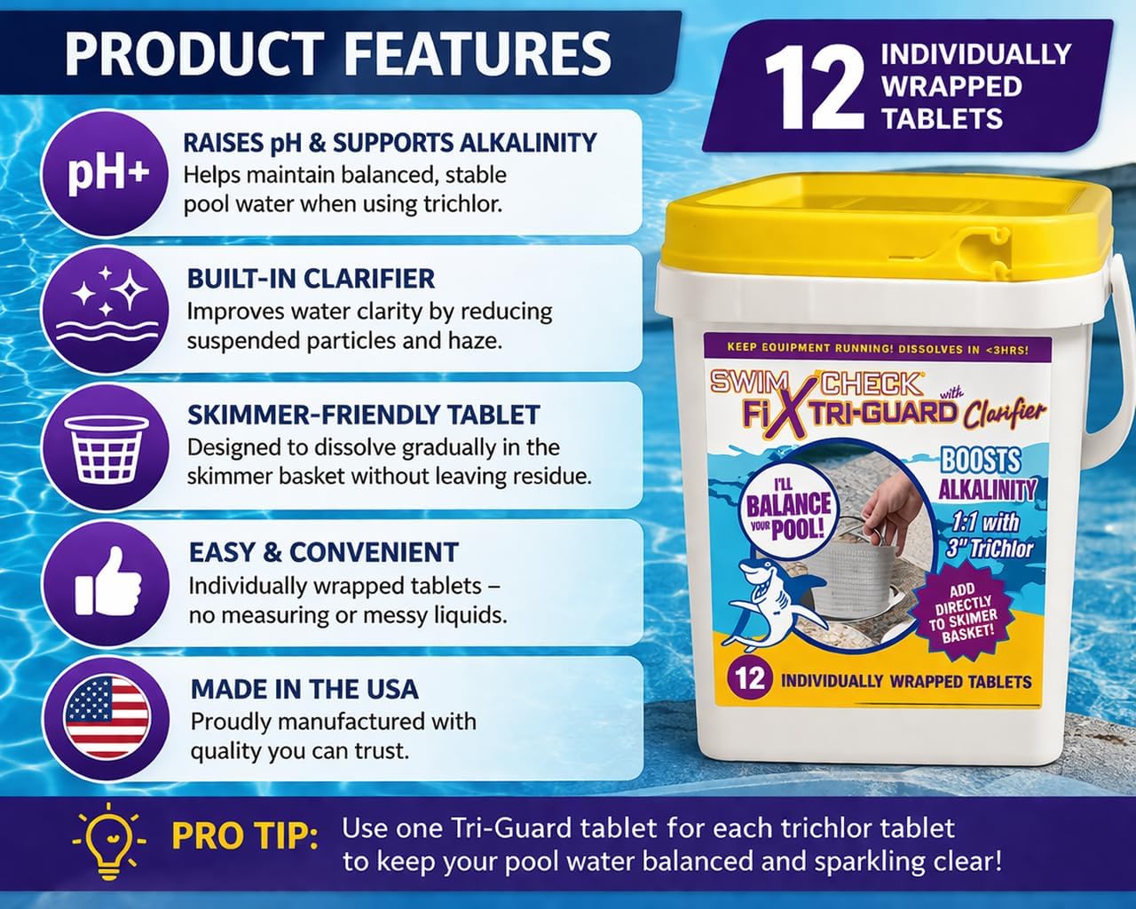 Fix Tri-Guard Pool Tablets w/Clarifier 445012| Raises pH & Supports Alkalinity | Offsets Trichlor Acidity | Skimmer-Friendly | Made in USA | 12 Tablets