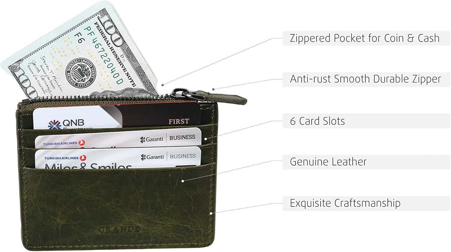 Grande-3603 Card Cases