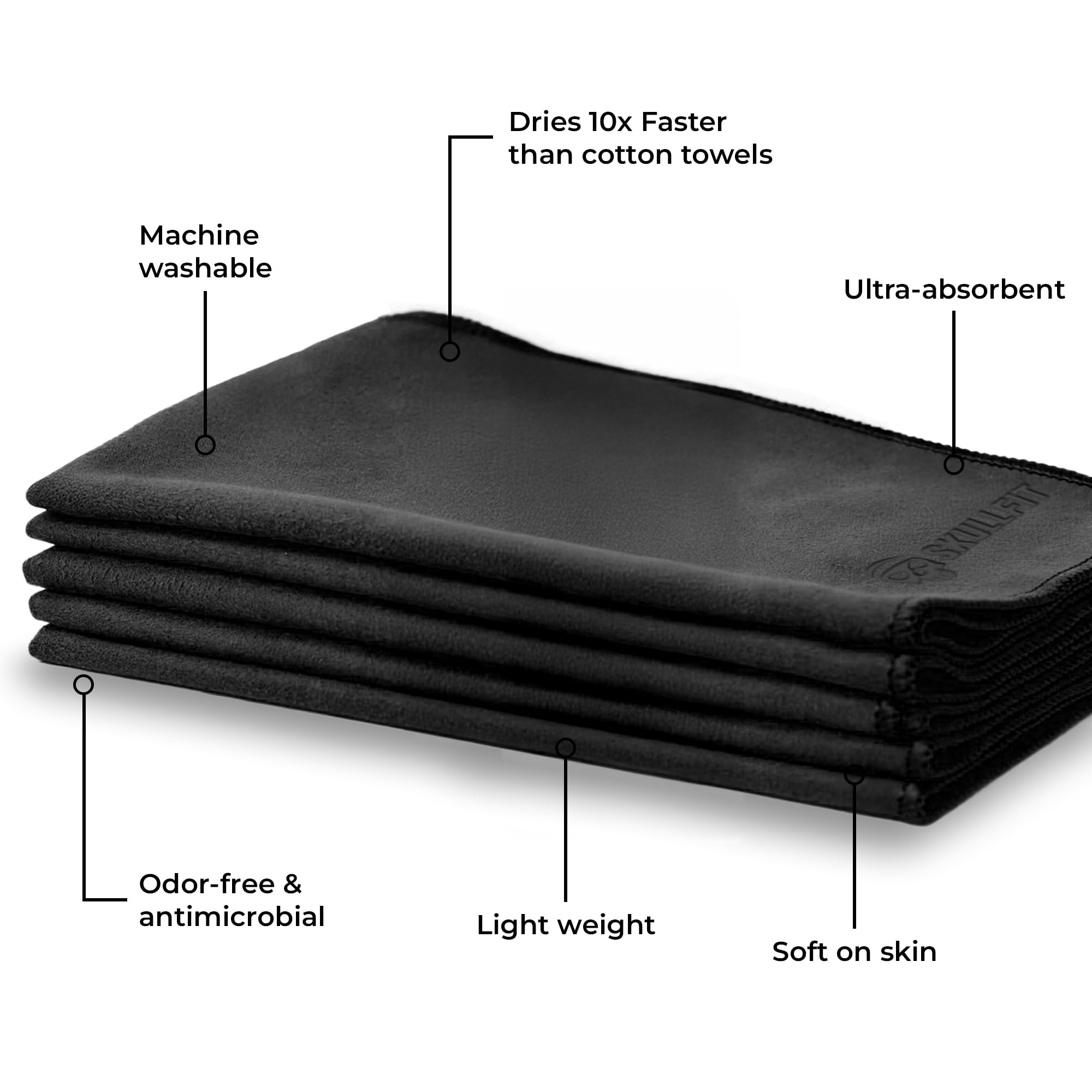 SKULLFIT Microfiber Gym Towel for Men - Quick Dry Super Sweat Absorbent Lightweight Suede Hand Towel - Suitable for Gym Yoga Workout Running Swimming Cricket Travel-200 GSM-60x40 cm (Black, Small) 1