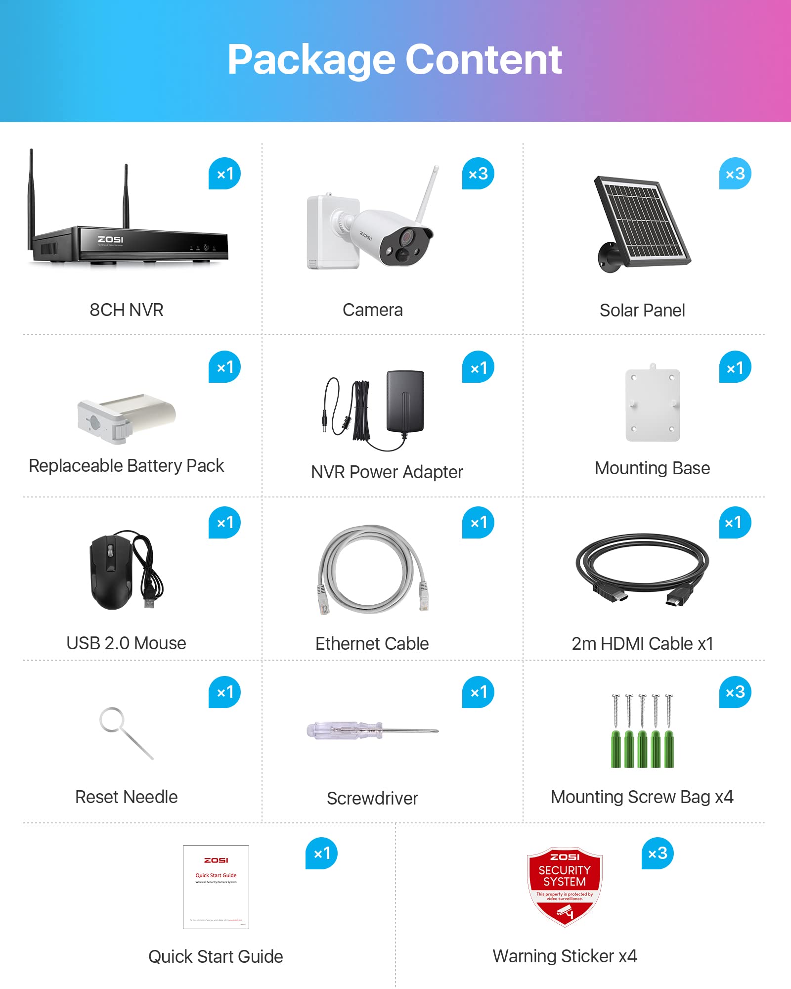 ZOSI C306PK 8CH 2K 3MP Kit de Cámara de Vigilancia WiFi de Batería Recargable y Panel Solar, 3pcs Cámaras IP con Visión Nocturna en Color, Audio, Alarma Sonora y Luminosa, 1TB HDD Incluido