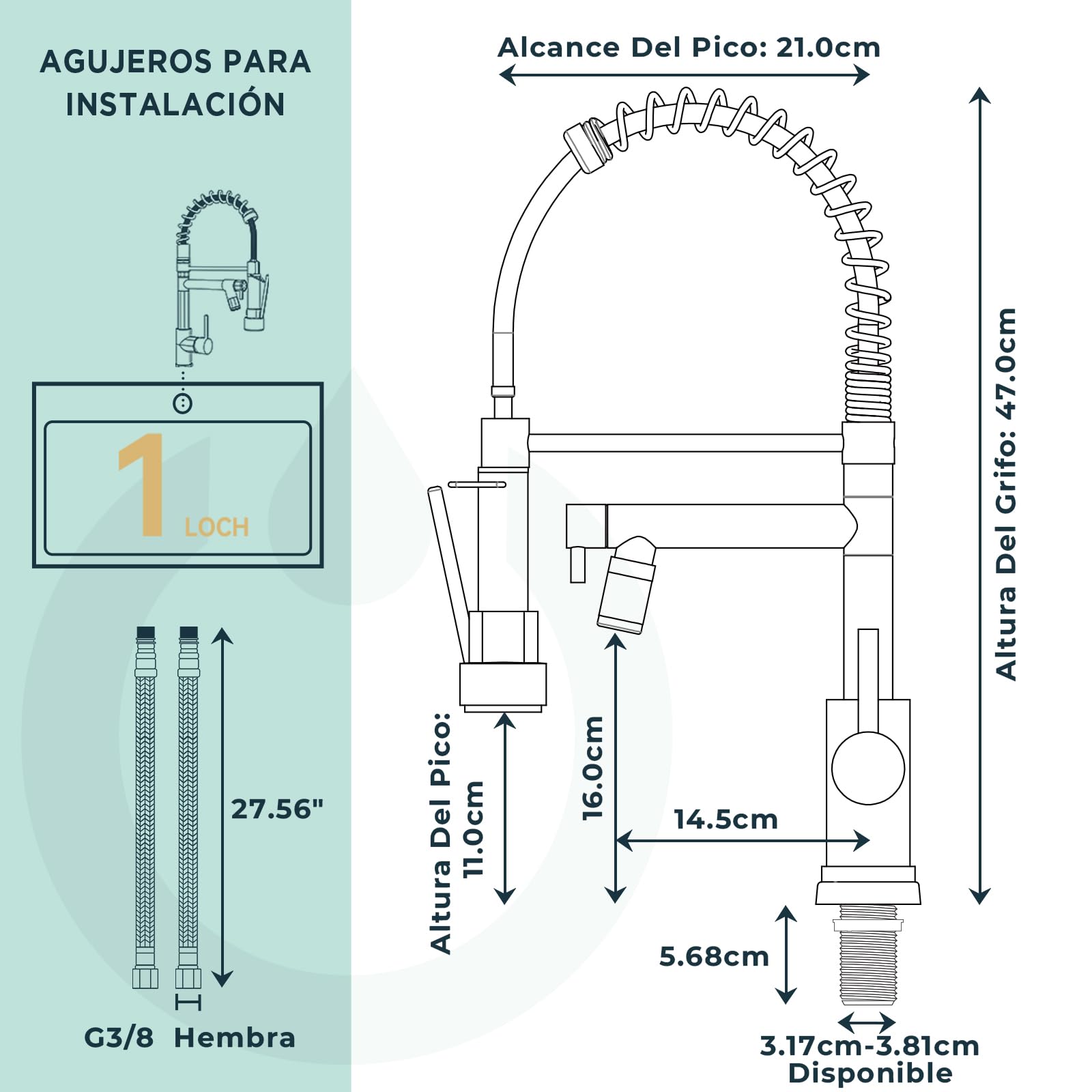 FORIOUS Grifo Cocina Acero Inoxidable Monomando con Giratorio 360° y Doble Rociador