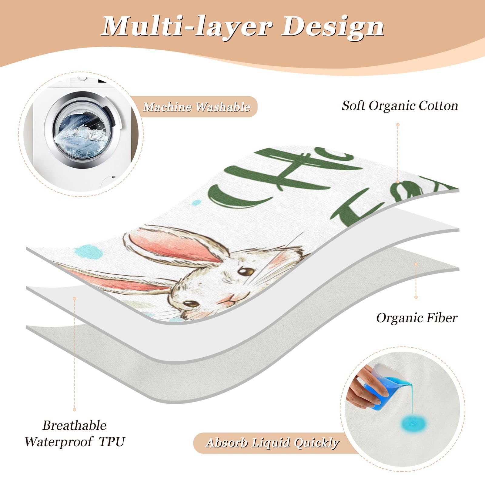 Extra Large Resuable Changing Pad Covers Soft Absorbent Pets Potty Training Mat Leakproof Quick Drying Bed Liners for Baby Boys Girls 52x34in Bunny Carrots Watercolor Eggs Happy Easter