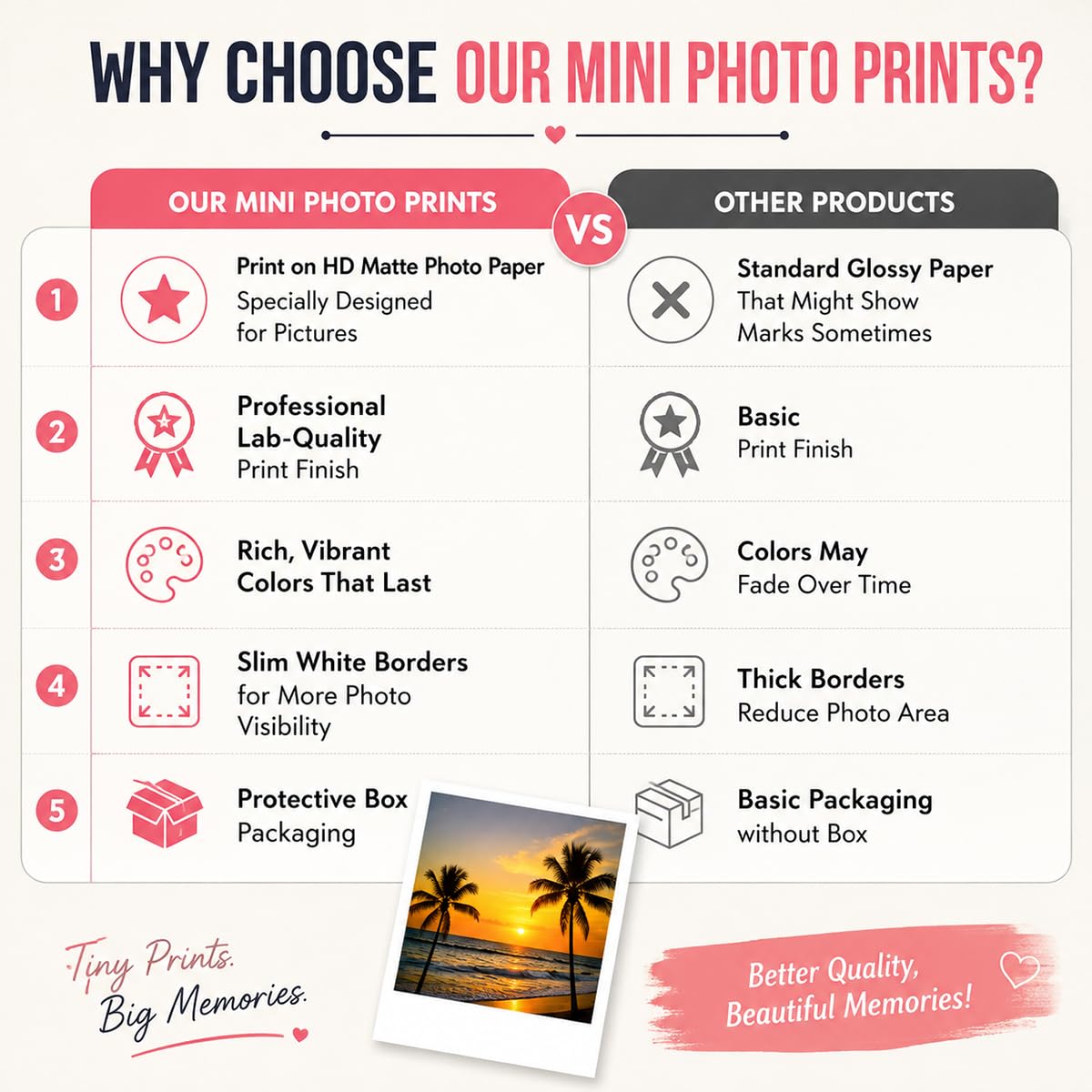 Personalized Mini Photo Prints - Custom Gifts -5