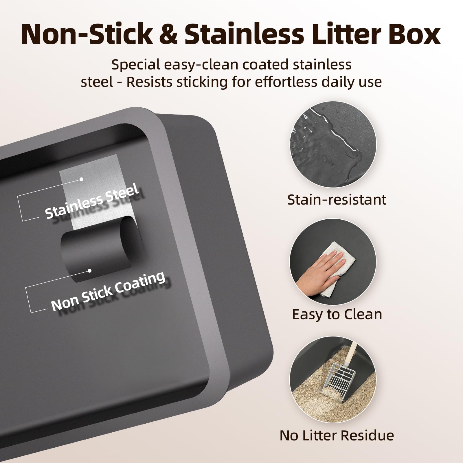 EchoSmile Stainless Steel Cat Litter Box with Lid, Large Enclosed Litter Box Top Entry for Big Cats & Kitty, Non Stick Metal Litter Box with Scoop & Foot Pedal, Odor Free, Anti-Leakage, Grey - image 2