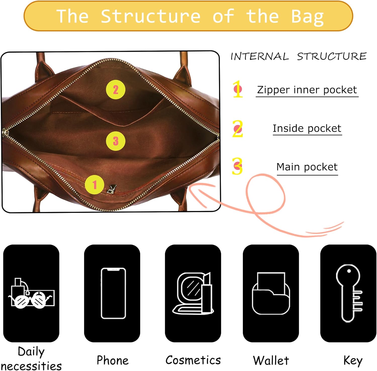 Trendy Swing Zip Shoulder Bag Women Vegan Leather Small Purse Mini Vintage Hobo Handbag for Work Daily Use - Image 6