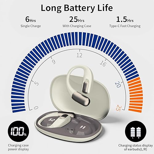 Miniatura 2 de GALAAL - Auriculares inalámbricos Bluetooth, auriculares ligeros con ganchos para los oídos, auriculares inalámbricos Bluetooth5.4, tiempo de