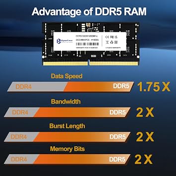 DDR5 RAM 32GB 5200MHz PC5-41600 CL42 1.1V SODIMM 262-Pin Gaming Memory for Laptop