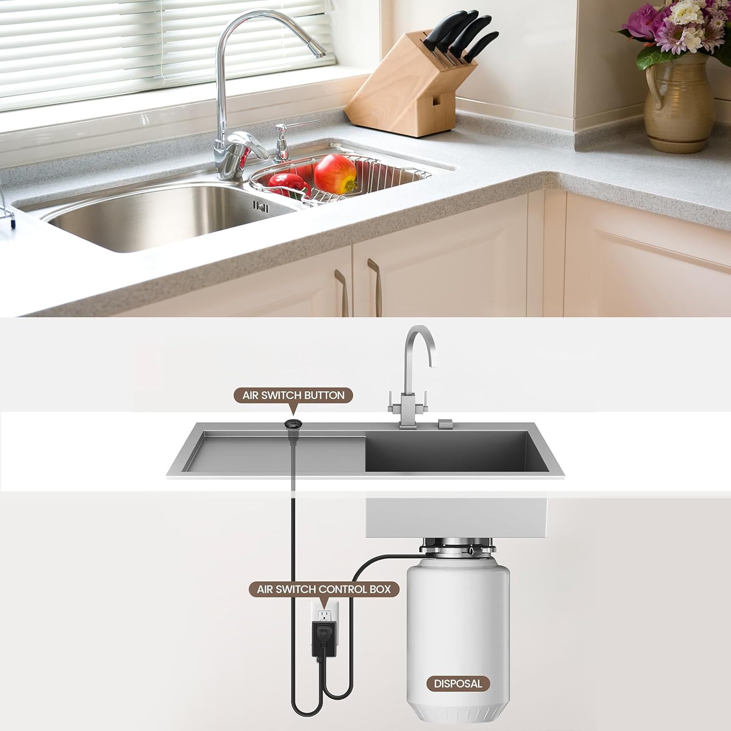 Relaxweex Garbage Disposal Air Switch Kit Wireless Sink Top Garbage Disposal Button Stainless Steel/On/Off Waterproof Button Kit with Long Switch Matte UL Listed(Single Outlet,Black,Short Size)