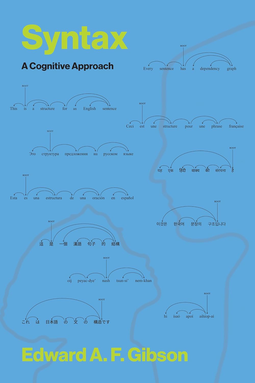 Syntax: A Cognitive Approach