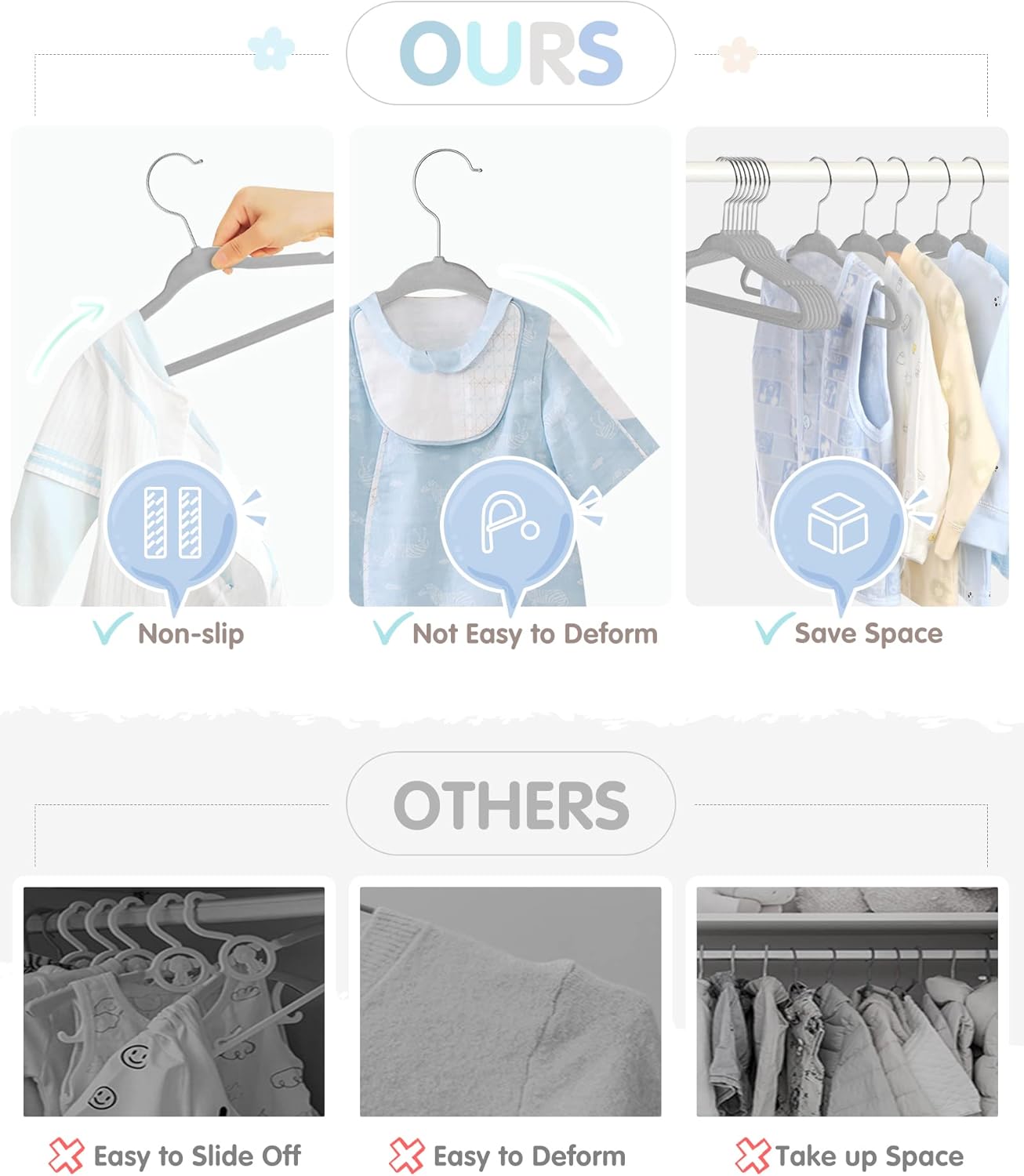 VIS'V Baby Hangers, 11 Inch Velvet Kids Hangers with 6 Pcs Clothes Size Dividers, Infant Toddler Nursery Closet Organization, Non Slip, Gray, 50 Pcs - Image 8